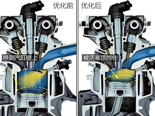 机油门解读图片/744x0_1_autohomecar__ChcCr1qyLH6ASGaxAAkdotP2IgE472.jpg