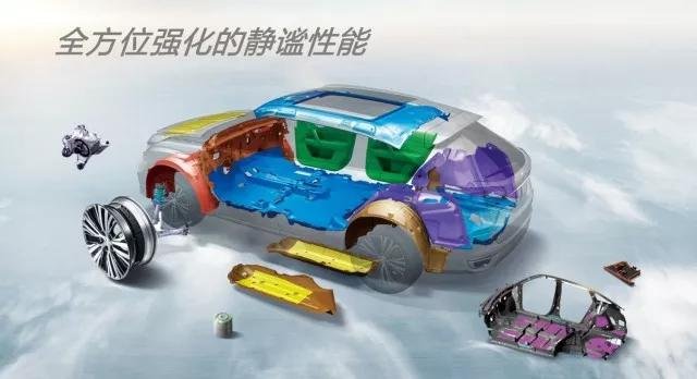 黑科技加身，看冠道如何领跑SUV市场-图18