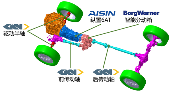 荣威RX8