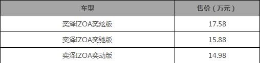 你买的不止是一台奕泽IZOA，而是整个生活 卓众汽车网