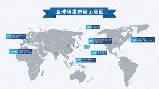 上海车展，长城再签战略伙伴，加速版图拓展，践行全球化进程