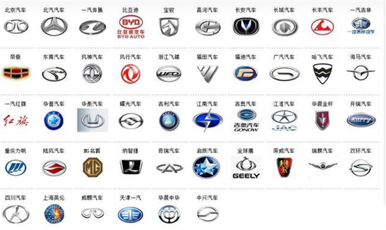 品牌