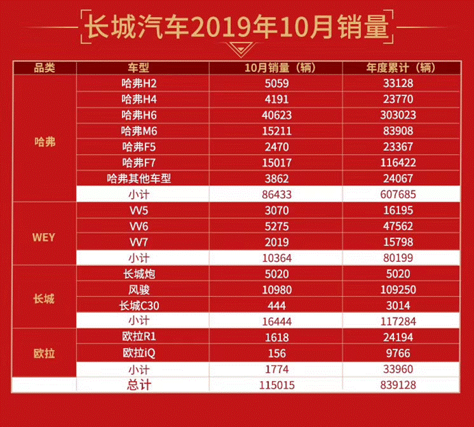 /upload/news/6115e079ce314d9f98a1c654667ed76e/201911120810561093.gif